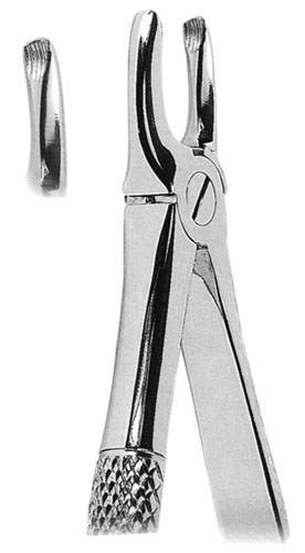 fig 3 Extracting Forceps Manufacturers in Pakistan